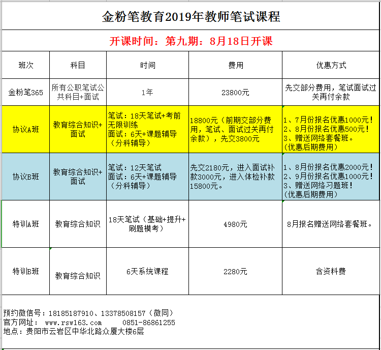 2019年貴陽(yáng)教師招考筆試開(kāi)課通知：8月18日開(kāi)課！