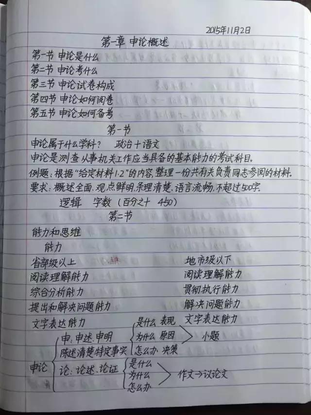 行測80分，申論70分，公考牛人筆記分享！