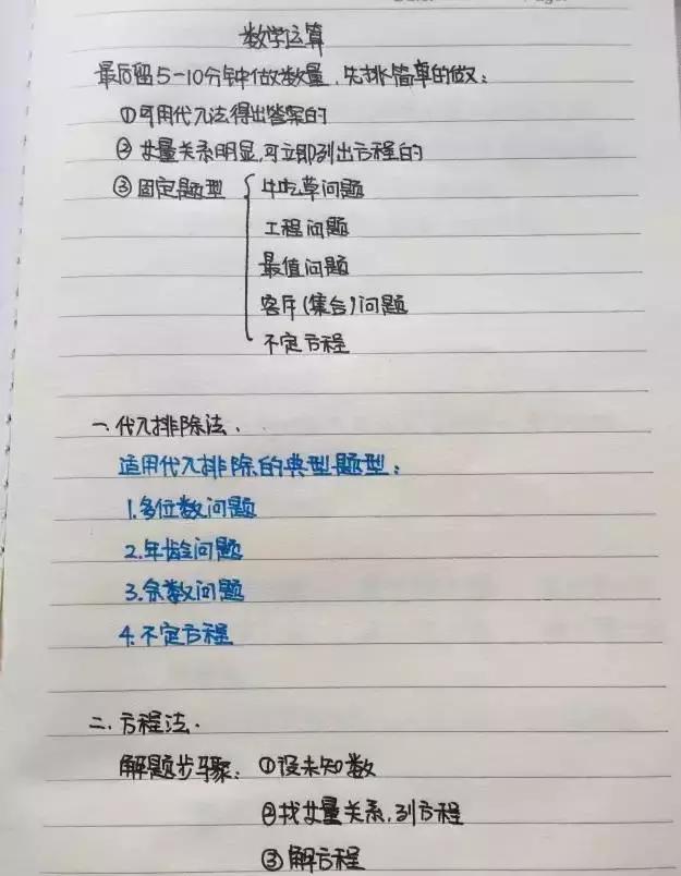 行測80分，申論70分，公考牛人筆記分享！