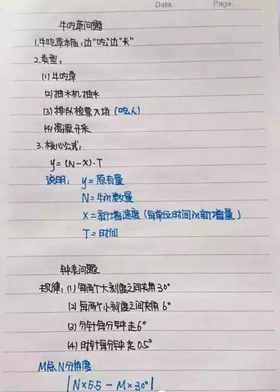 行測80分，申論70分，公考牛人筆記分享！
