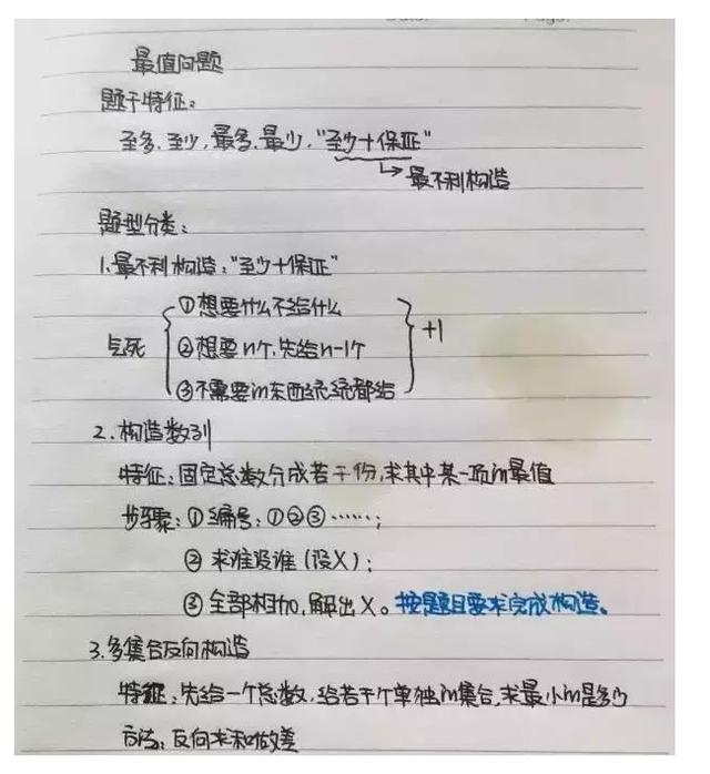 行測公式記不?。繉W霸幾張筆記就搞定了！