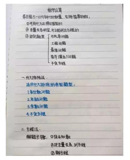 行測公式記不住？學霸幾張筆記就搞定了！