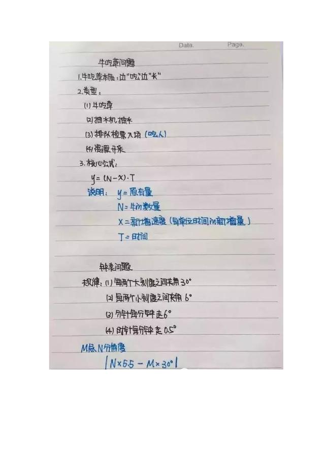行測公式記不??？學霸幾張筆記就搞定了！