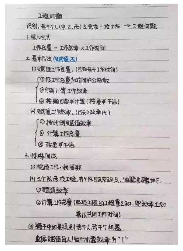 行測公式記不?。繉W霸幾張筆記就搞定了！