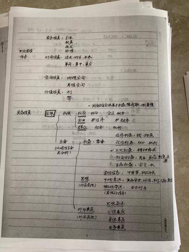 公務(wù)員考試145分上岸統(tǒng)計(jì)局，這是我讀過最經(jīng)典的經(jīng)驗(yàn)帖子